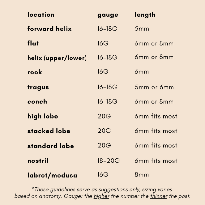 Piercing Size Guide.png